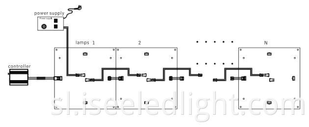 led panel connection